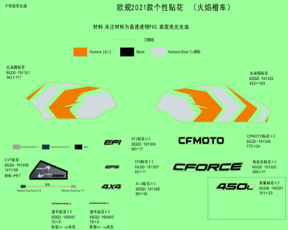 Bild för kategori DECAL KITS(LAVA ORANGE) (F19-1-A)
