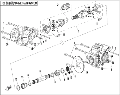 Bild för kategori DRIVETRAIN SYSTEM (F30)