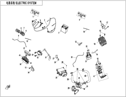 Bild för kategori ELECTRIC SYSTEM (F15-1-V4)