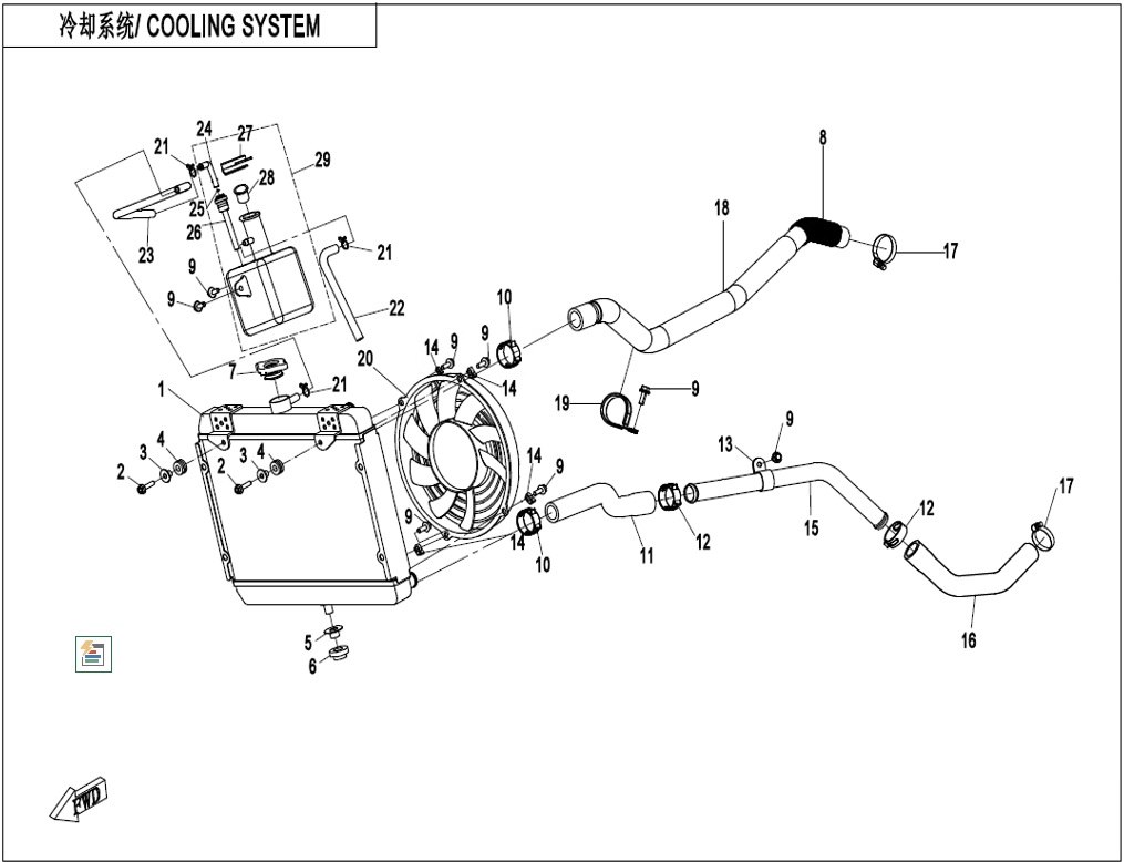Bild för kategori COOLING SYSTEM (F18-V2)