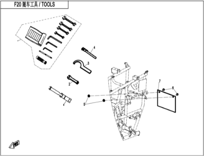 Bild för kategori TOOLS (F20-V2)
