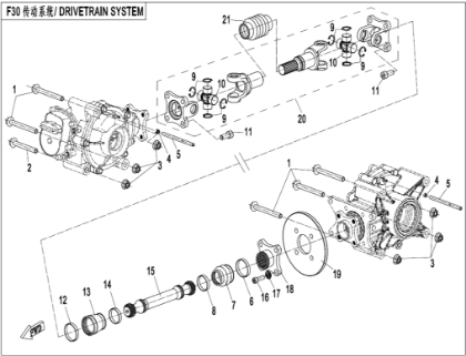 Bild för kategori DRIVETRAIN SYSTEM (F30)
