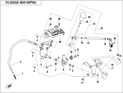 Bild för kategori GEAR SHIFTING (F32)