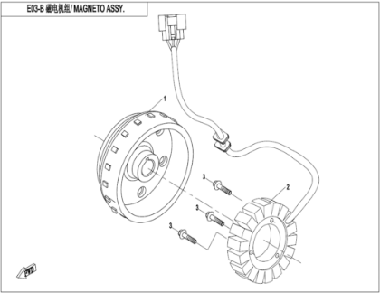 Bild för kategori MAGNETO STATOR (HIGH POWER) (E03-B)
