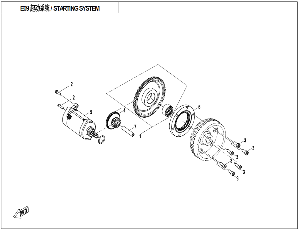Picture for category STATER MOTOR (E09)
