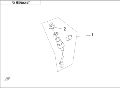Bild för kategori LOCK KIT (F01)