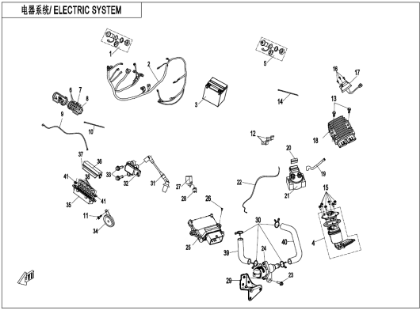 Bild för kategori ELECTRIC SYSTEM (F15-1)