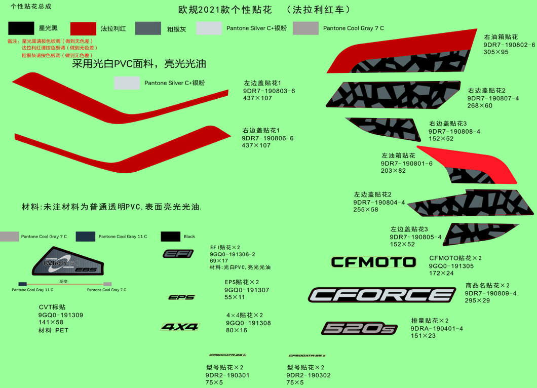 Billede til varegruppe DECAL KITS(FIRE RED) (F19-1-C)