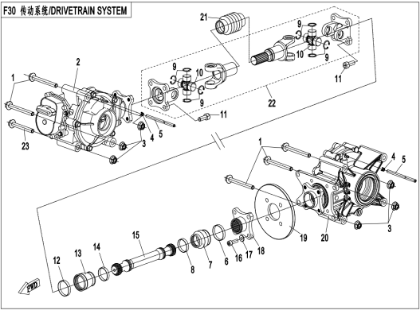 Bild för kategori DRIVETRAIN SYSTEM (F30)