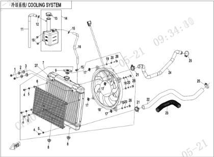 Bilde for kategori COOLING SYSTEM (F18-V2)