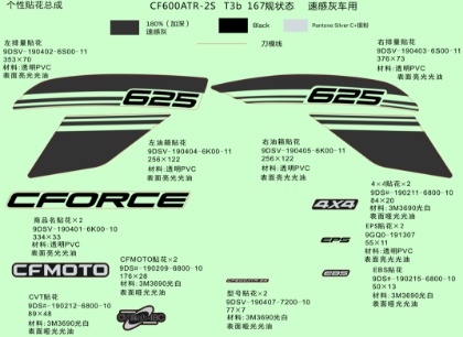 Bilde for kategori DECAL KITS (VELOCITY GREY) (F19-1-B)