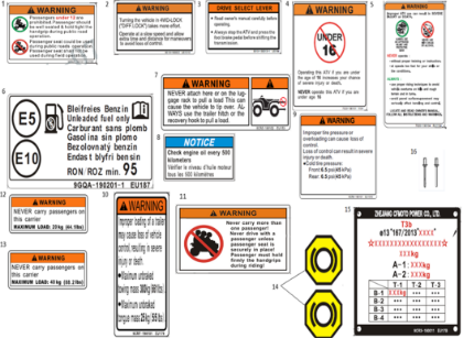 Bilde for kategori WARNING DECAL (F19-2)