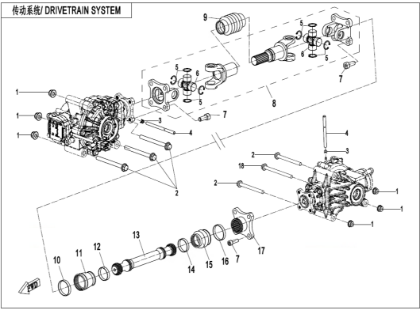 Bild för kategori DRIVETRAIN SYSTEM (F30)