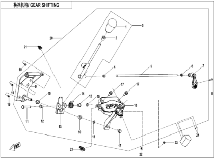 Bilde for kategori GEAR SHIFTING (F32)