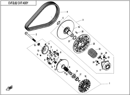 Bilde for kategori CLUTCH & CVT  (E05-V2)