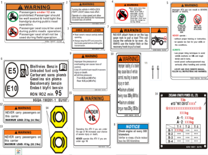 Bild för kategori WARNING DECAL (F19-2-A)