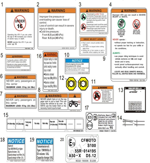 Picture for category DECAL WARNING (F19-2-V4)