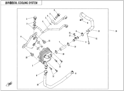 Bild för kategori OIL COOLING SYSTEM (E07-2)