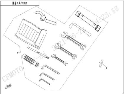 Visa produkter i kategori TOOLS (F20-V2) Bild för kategori TOOLS (F20-V2)