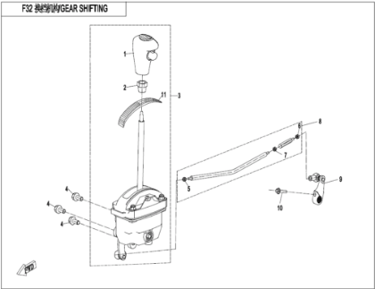 Billede til varegruppe GEAR SHIFTING SYSTEM (F32)