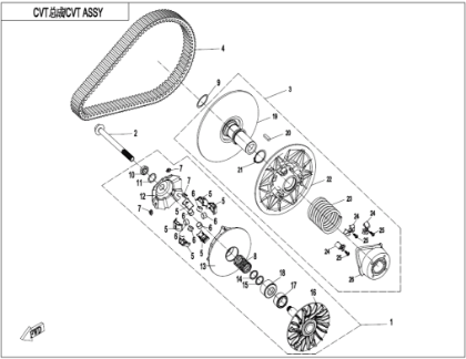 Bilde for kategori CVT (E05-V3)