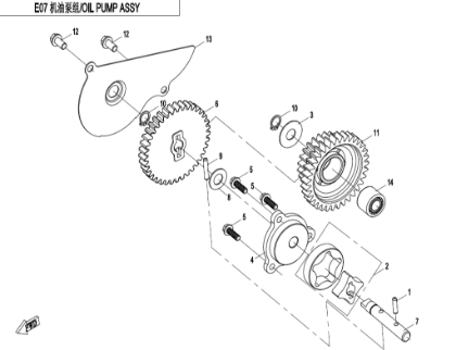 Bild för kategori OIL PUMP (E07)