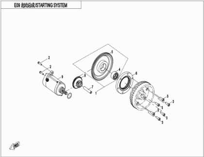 Billede til varegruppe STATER MOTOR (E09)