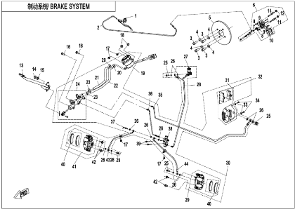 Bild för kategori BRAKE SYSTEM (F08)