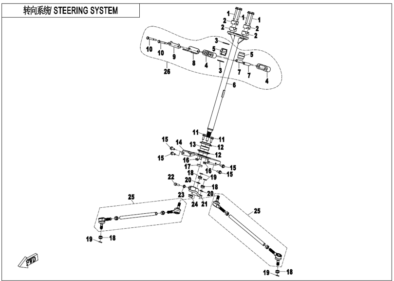 Bild för kategori STEERING SYSTEM (F10-2-A)