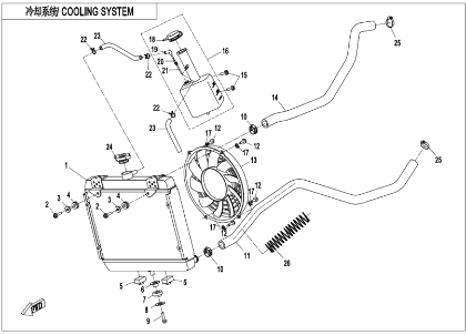 Bild för kategori COOLING SYSTEM (F18)
