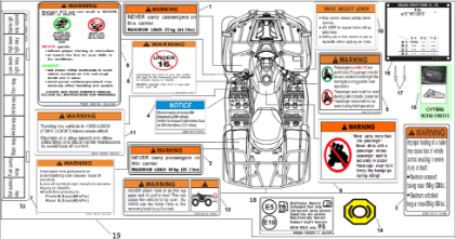 Bild för kategori WARNING DECAL (F19-1)