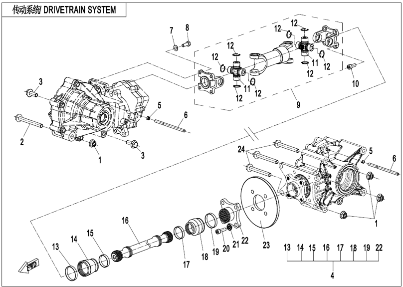 Bild för kategori DRIVETRAIN SYSTEM (F30)