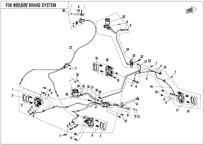 Billede til varegruppe BRAKE SYSTEM(F08)