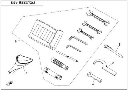 Billede til varegruppe TOOLS(F20-V1)