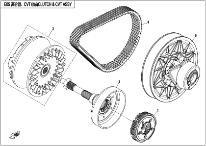 Billede til varegruppe CLUTCH & CVT (E05)