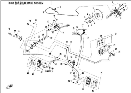 Bilde for kategori BRAKE SYSTEM (WITH HYDRAULIC DISTRIBUTION VALVE) (F08-B)