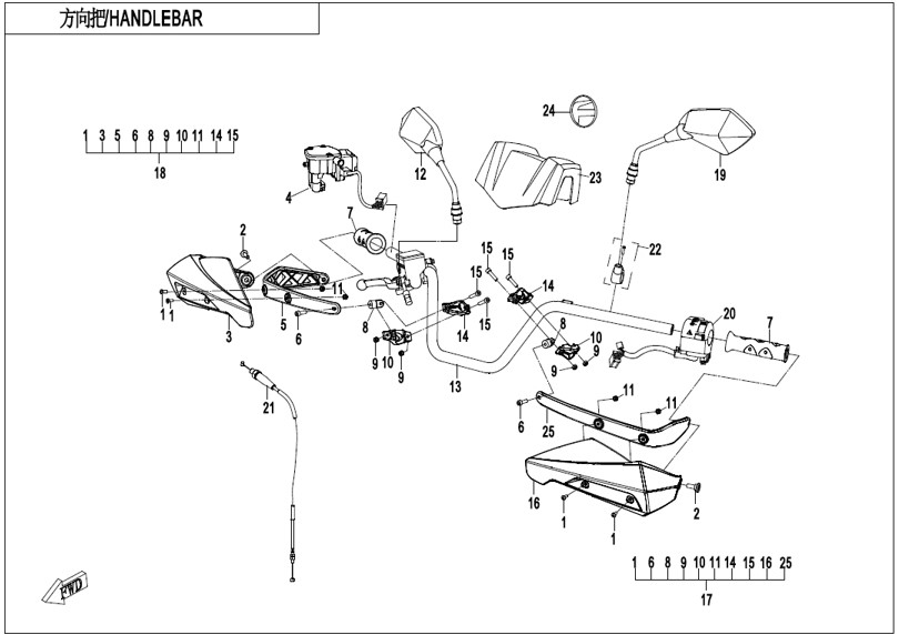 Billede til varegruppe HANDLEBAR 2 (F10-1-V2)