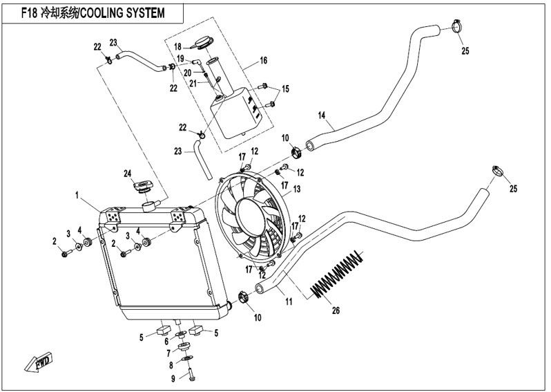 Bilde for kategori COOLING SYSTEM (F18)