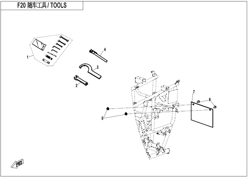 Billede til varegruppe TOOLS (F20)