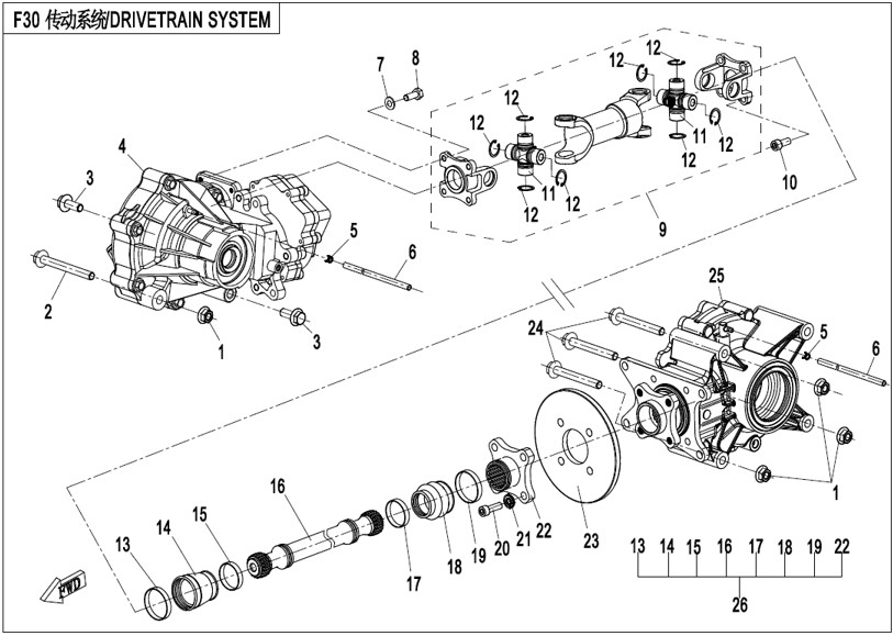 Bilde for kategori DRIVETRAIN SYSTEM (F30)