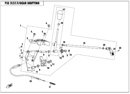 Bilde for kategori GEAR SHIFTING (F32)