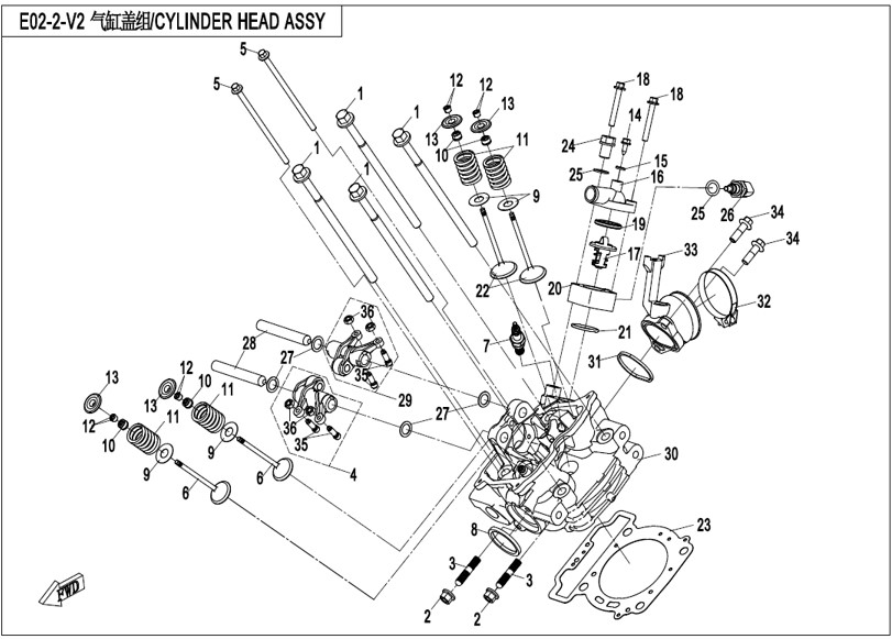 Billede til varegruppe CYLINDER HEAD (E02-2-V2)