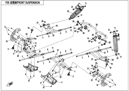 Billede til varegruppe FRONT SUSPENSION (F05)