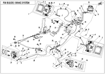 Picture for category BRAKE SYSTEM (F08)