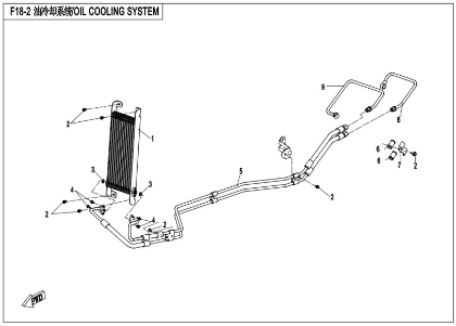 Billede til varegruppe OIL COOLING SYSTEM (F18-2)