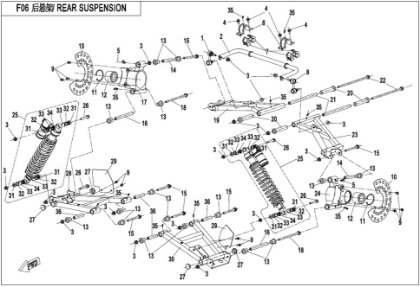 Bild för kategori REAR SUSPENSION (F06)