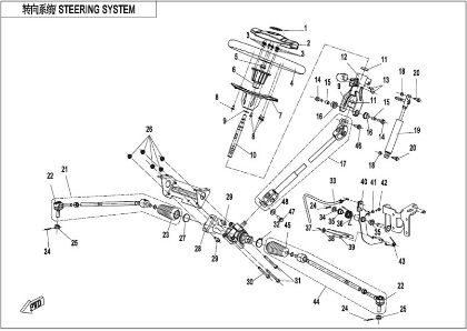 Bild för kategori STEERING SYSTEM (F10-A-V2)
