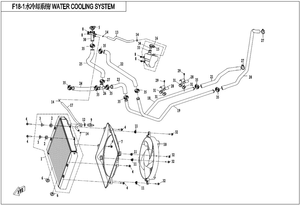 Bild för kategori COOLING SYSTEM (F18-1)