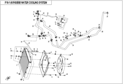 Bild för kategori COOLING SYSTEM (F18-1)