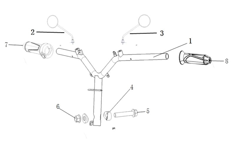 Picture for category Handlebar